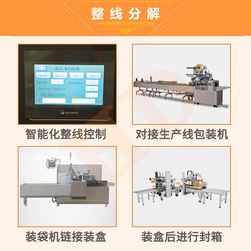 眼药药水全自动瓶袋包EUU装机 眼药水瓶子自动装盒机 眼水包装整