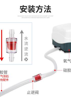 鱼缸氧气管止逆阀水配件充向氧泵管止回阀族止流阀泵止逆阀8m气泵