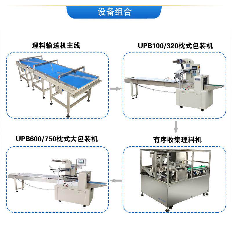 定UPX-一次制自动理料司包装线整饼干吐面包蛋黄派组合全式自线动