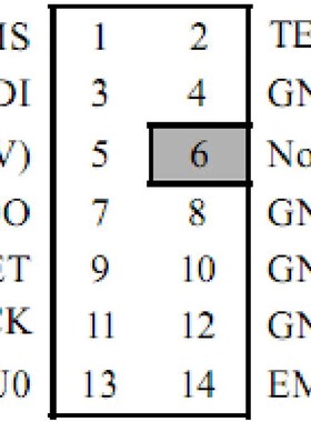 dsp仿真器下载器jtag 调试器增强版 XDS100V1V2 TMS320F28335下载