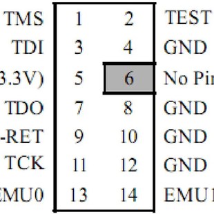 dsp仿真器下载器jtag 调试器增强版 XDS100V1V2 TMS320F28335下载