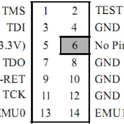 dsp仿真器下载器jtag 调试器增强版 XDS100V1V2 TMS320F28335下载