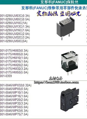 日本FANUC发那科保险丝 A06B-6073-K250 A60L-0001-0290/LM32C