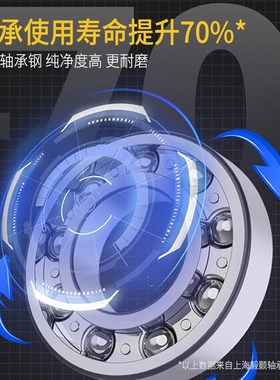 深沟球非标英制轴承型号大全R1212W5ZZ 内径12.7外径19.05高度5mm