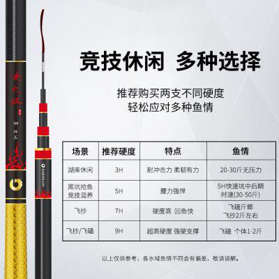 宝飞龙烧火棍鱼竿超轻超硬碳素鲫鲤鱼钓鱼竿黑坑竞技官方旗舰店