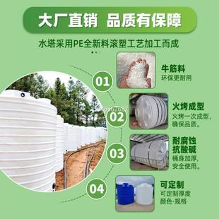 10吨大容量 水塔储水罐加厚牛筋塑料软体大号pe立式 家用水缸1