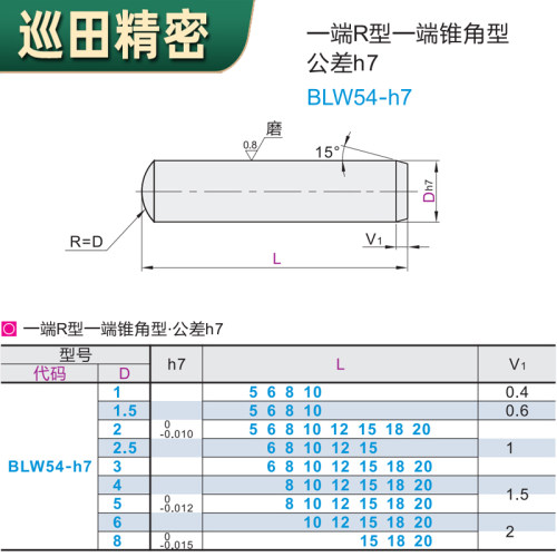 高精密h7负公差304不锈钢圆柱销替怡BLW54定位销米MSHS销钉M3456