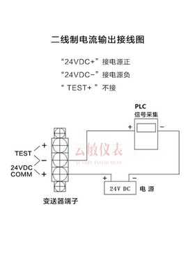 FB1151DP差压变送器传感器