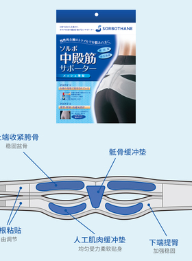 Sorbothane日本原装进口骨盆保护带骶髂关节固定产后身体前倾收胯