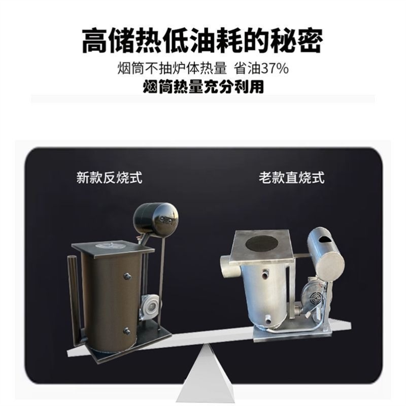 速发废采暖炉取暖炉家用室内费油汽化炉冬季无烟柴油燃油燃烧炉子