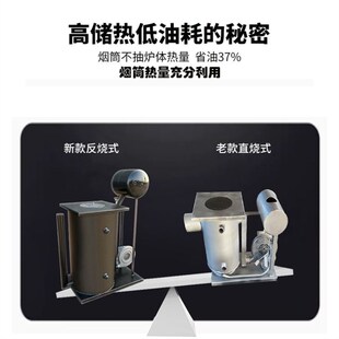 速发废采暖炉取暖炉家用室内费油汽化炉冬季无烟柴油燃油燃烧炉子