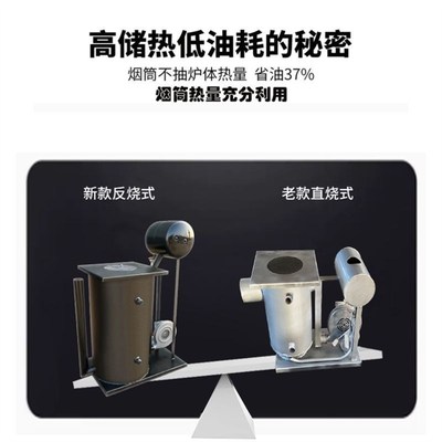 速发废采暖炉取暖炉家用室内费油汽化炉冬季无烟柴油燃油燃烧炉子