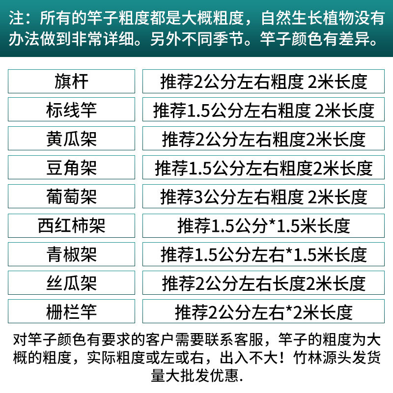 现货竹竿菜园搭架蔬菜爬藤豆角架黄F瓜长竹杆篱笆栅栏防腐彩旗杆