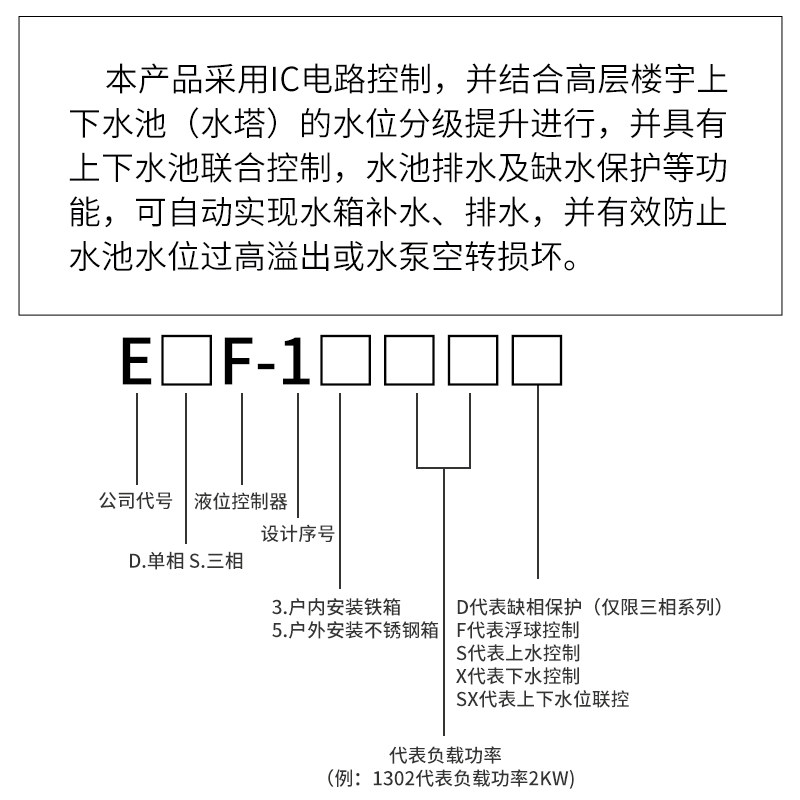 现货速发全自动抽水泵智能液位控制箱三相电缺相保护器单相水位开