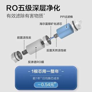 海尔富锶家用直饮机净水器台式净饮机即热式加热一体机R66/65