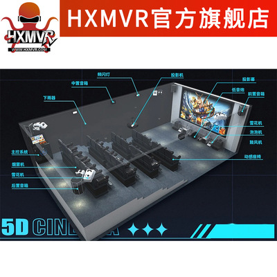 5d动感环幕影院商用7D飞行平台座椅厂家裸眼观影室内景区游乐设备