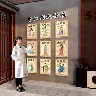 养生馆装饰画九大体质进门背景形象墙中医文化艾灸馆挂画氛围布置