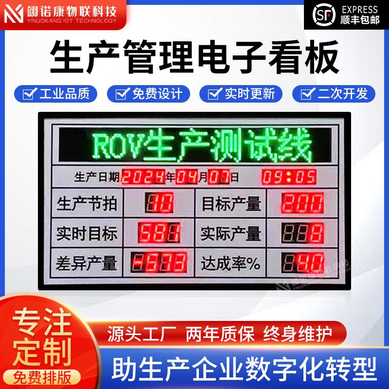 工厂车间生产管理LED电子看板产量计数器Modbus485通讯显示屏定制