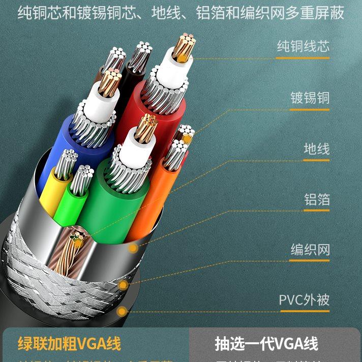 绿联vga线电脑显示器连接线数据传输信号双屏幕台式与主机和高清v