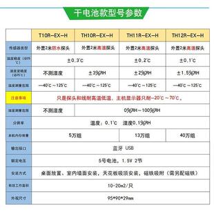 温湿度记录仪 工业用测高温温湿度计自动记录数据仪带告警USB接口