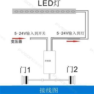 极速。双门感应器门控感应开关zr衣柜x整体橱柜门磁感应器遮挡O感