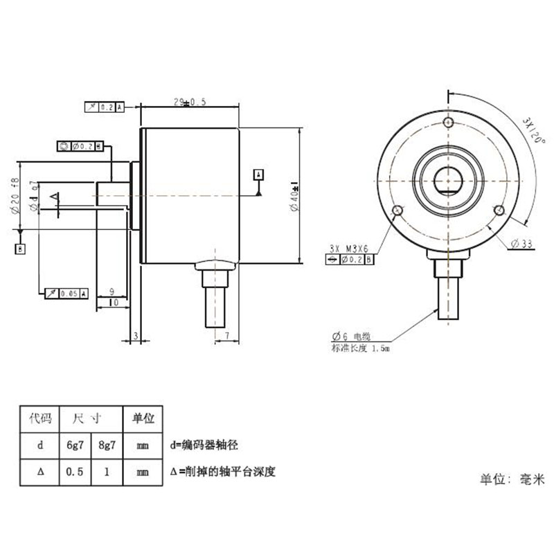 极速亨士乐/亨氏乐RI41-EO/2000ES.11IB-3-15S-5/600/36Y0/1000质