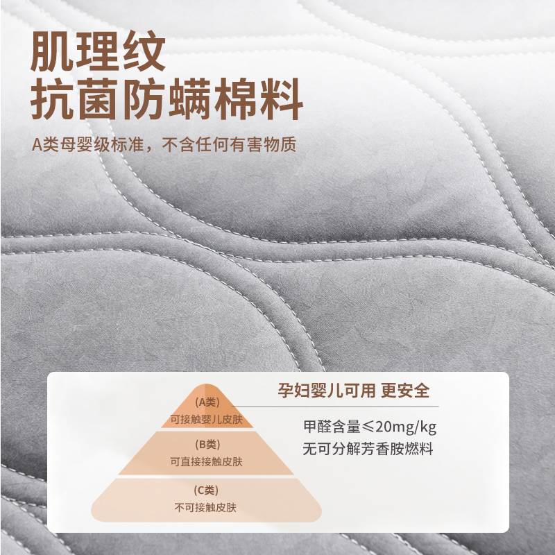 极速20c23加厚牀垫软垫家用榻榻米可摺叠牀褥垫子宿舍单人被褥铺