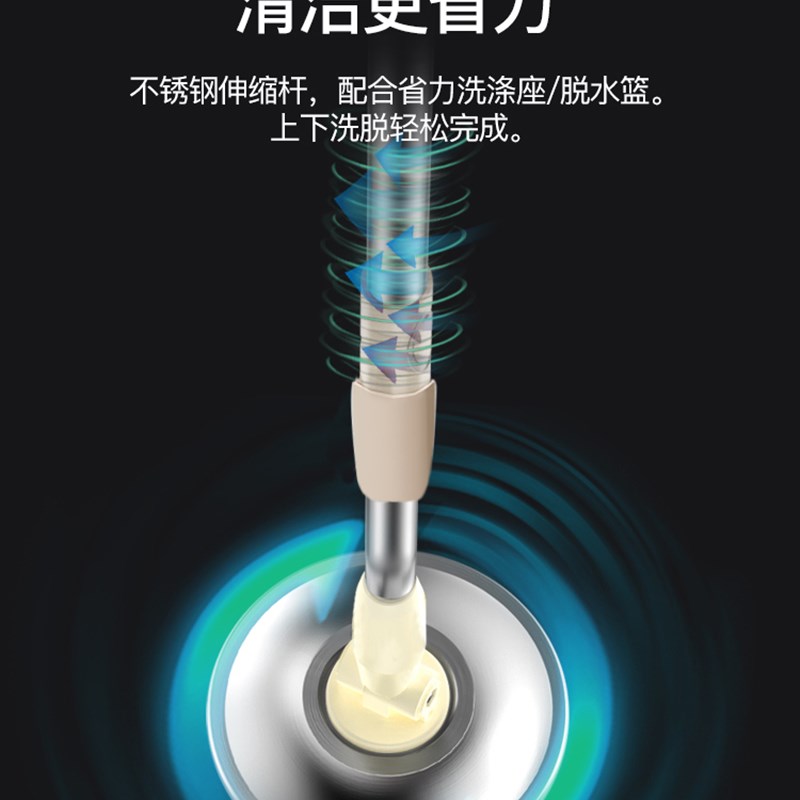 速发旋转拖把加配件大全家用拖把头替布头通用墩换拖布杆杆厚托盘