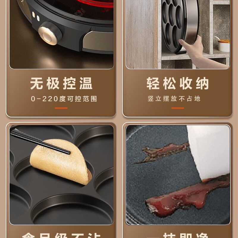 极速剪蛋神器剪蛋锅七孔煎蛋器商用蛋堡家用煎蛋荷包蛋鸡蛋汉堡机