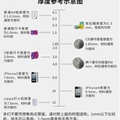 0.1 0.15 0.2 304不锈钢带301弹簧带钢板薄片钢皮0.05 0.3 0.5mm