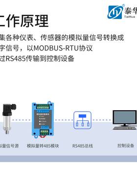 电流模拟量4-20mA转485数据采集模块AI通道扩展数模转换串口通讯