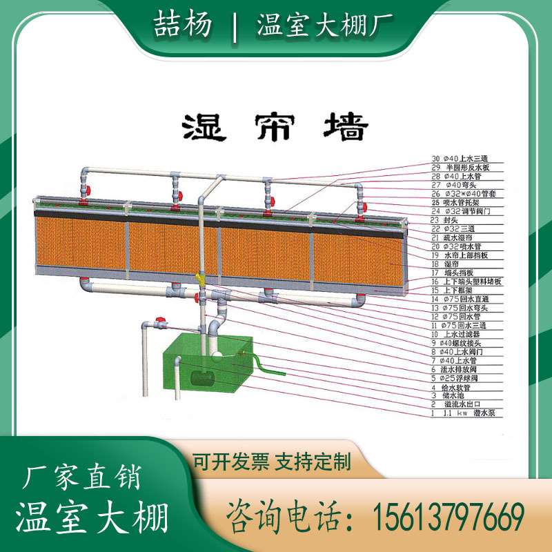 喆杨水帘湿帘降温 温室大棚降温墙10-15公分负压风机镀锌板外框