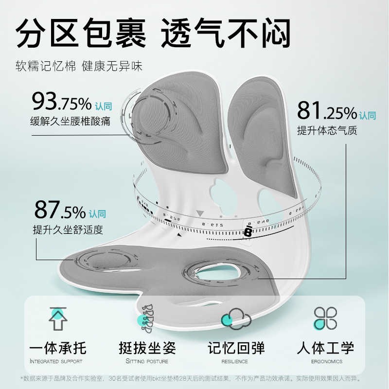 速发靠护腰坐垫椅btk坐人椅腰座姿体工学久坐神器b背kbt