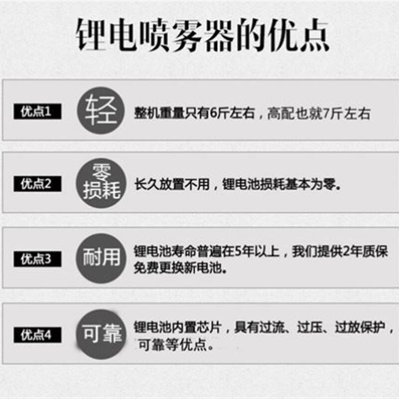 速发式草坪打药机电动喷雾器粪弥雾机机器喷水果树除草种菜稻田
