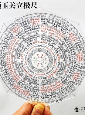 速发加厚高清绘合立极尺三元三角五行八宅金锁玉关八图尺24山户型