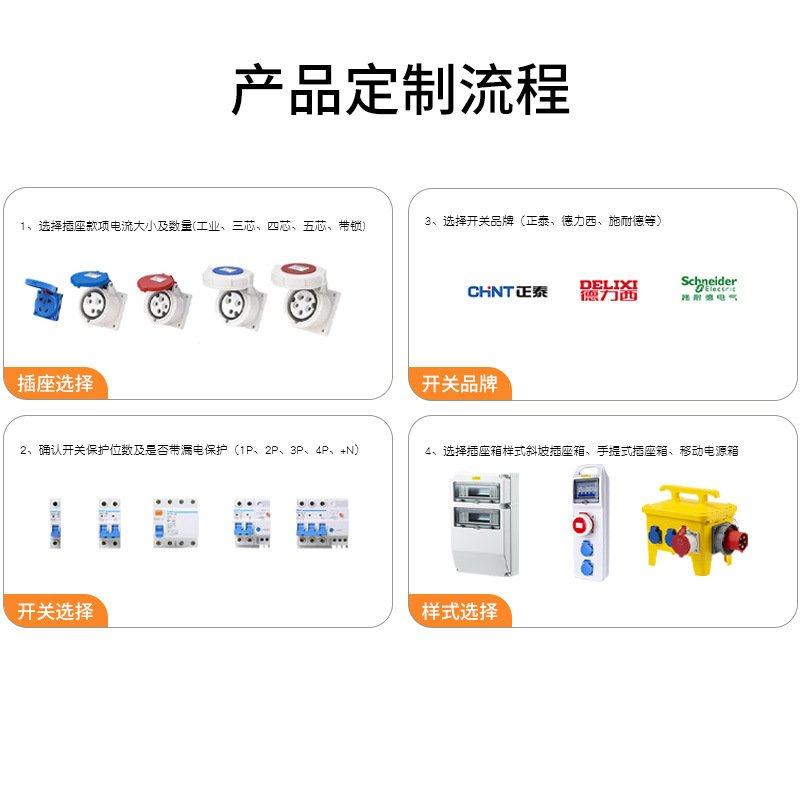 厂家户外防水工业插座箱PC塑料外壳明装斜面配电箱室外检修箱壁挂,五金/工具,接线盒,淘宝优惠券,粉丝福利购,淘宝优惠卷