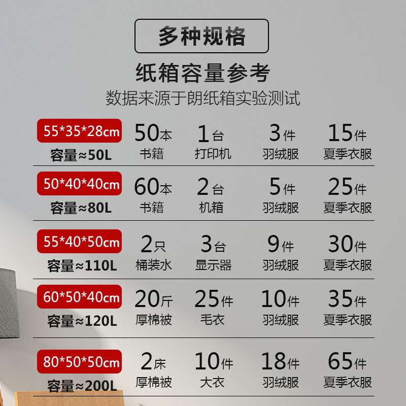 好货朗通纸箱特硬加厚特大号塑扣带盖打包搬家纸箱整理收纳资料物