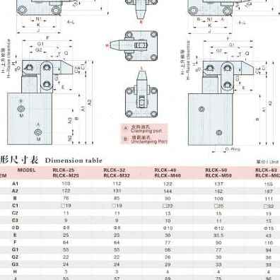 好货厂销厂销油压杠杆缸上法兰配管式CHLCFA25 32 40 50 63液压缸