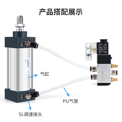 好货二位五通24V气动电磁阀4V210-08配8mm接头换向气阀220V气缸控