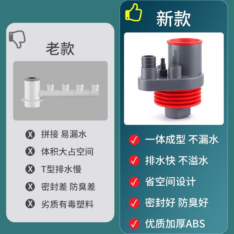 厨房下水管三头通水槽接下水道多功能分水器止逆阀排水防返臭神器