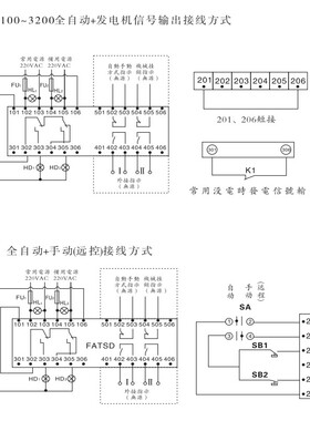 上海人民PC级双电源自动转换开关自动切换隔离开关100A4P250A630A