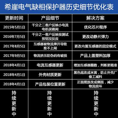 希崖XDB1三相电机缺相保护器断路器380V自动水泵缺相保护器可调