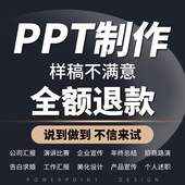 ppt制作代做设计美化修改定制工作汇报企业宣传演讲课件年终总结