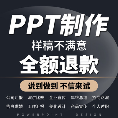 PPT制作代做样稿不满意全额退款
