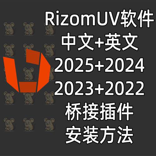 RizomUV 2025中文汉化版展UV软件Unfold3D 2025中文汉化版win桥接