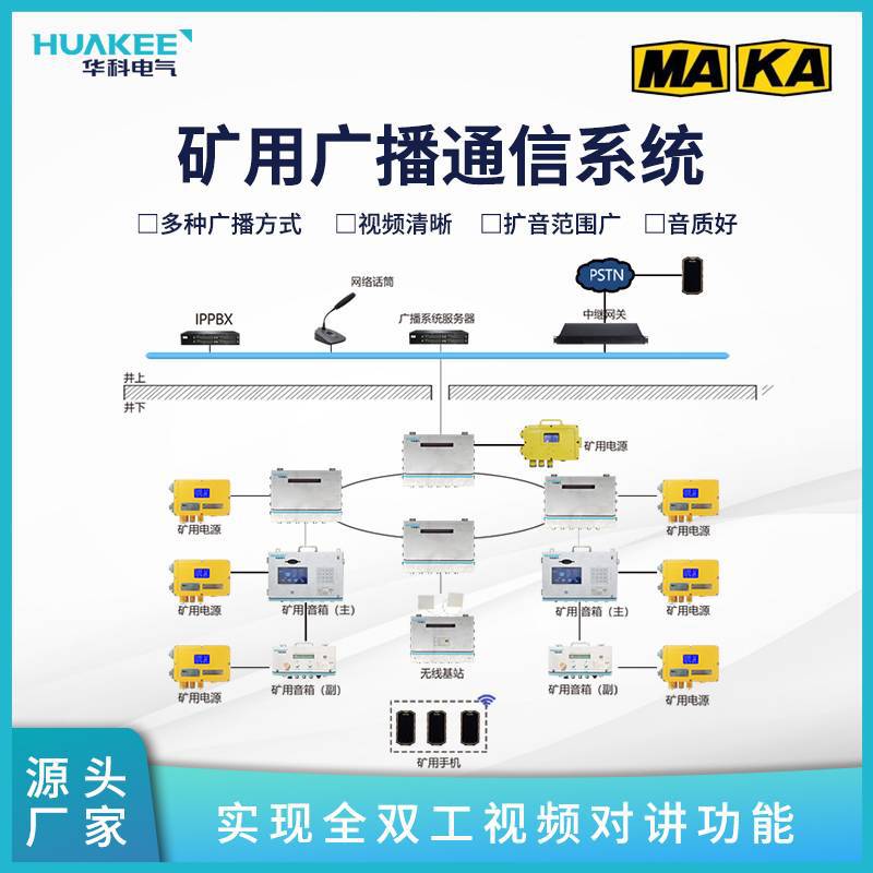 矿用广播通信系统KT190(A) 实现双向全视频通话功能 智能电源管理
