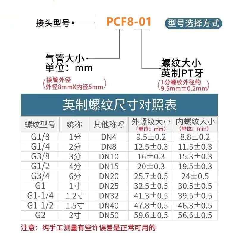 304不锈钢气动快速接头内丝气管快拧PCF12-04内螺纹直通6-01/8-02