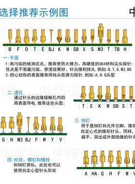 中探 CP-1.36XX-15.90 系列高频双头探针 硬质铍铜或SK4镀厚金