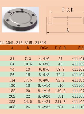 CF刀口法兰16/25/35/50/63/100/150/CF松套螺纹法兰内焊/304法兰