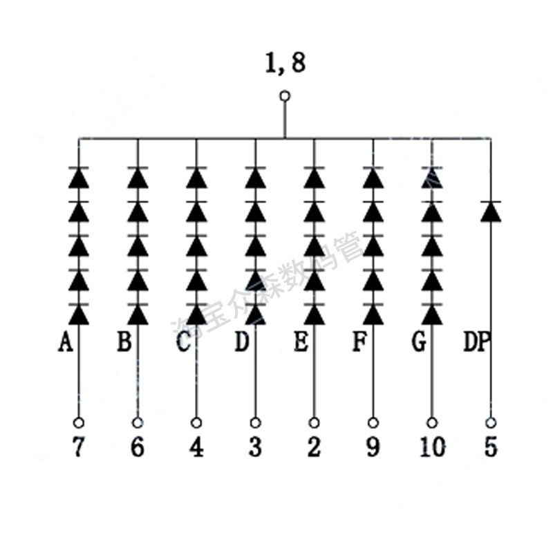 4寸数码管1位红色40101AH共阴40101BH共阳厂家直销数码管,珠宝/钻石/翡翠,翡翠裸石/蛋面,淘宝优惠券,粉丝福利购,淘宝优惠卷